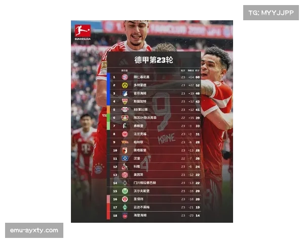 德甲联盟报告:2025-26赛季场均上座人数再创历史新高 德甲联盟报告:2025-26赛季场均上座人数再创历史新高